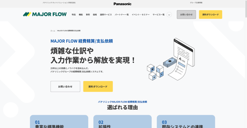 MAJOR FLOW 経費精算（パナソニック・ネットソリューションズ株式会社）