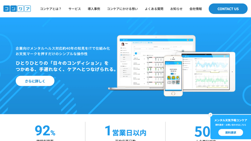 コンケア(Concare)