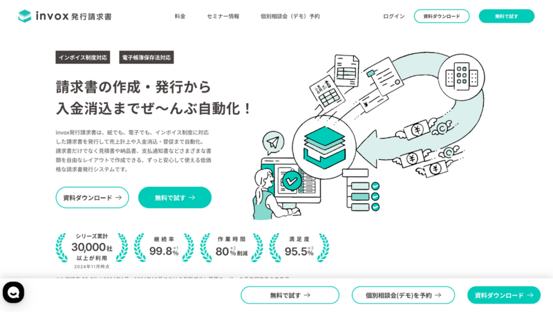 invox発行請求書
