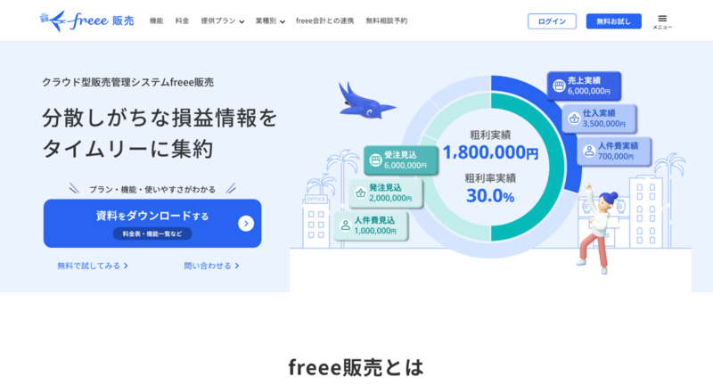 freee販売