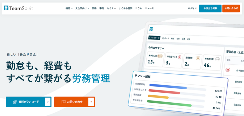 TeamSpirit 労務管理