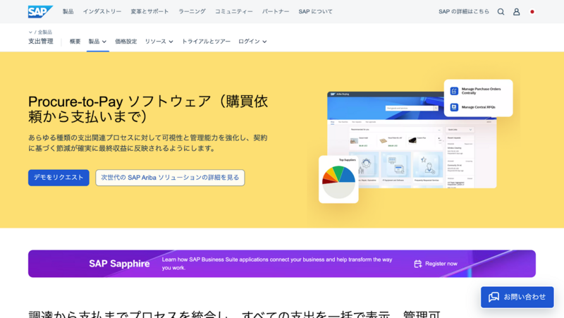 Procure-to-Pay ソフトウェア (SAP)