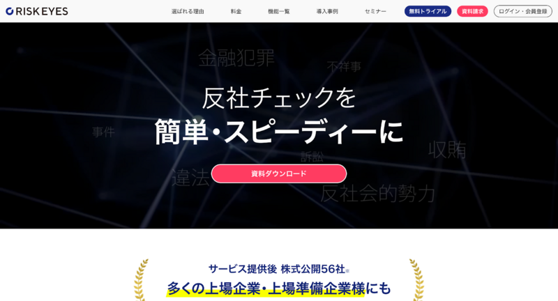 RISKEYES（リスクアイズ）