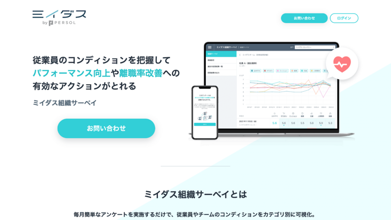 ミイダス 組織サーベイ