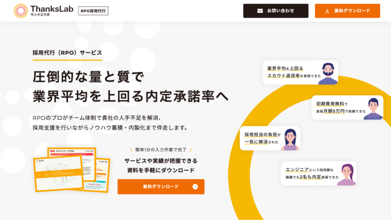 サンクスラボ RPO採用代行