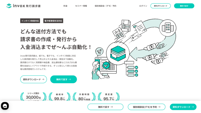 invox発行請求書