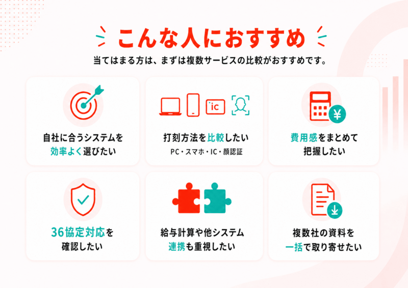 勤怠管理システムの比較がおすすめな人：効率よく選びたい・打刻方法を比較したい・費用感を把握したい・36協定対応を確認したい・他システム連携を重視したい・複数社の資料を一括で取り寄せたい