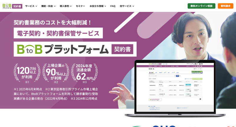 BtoBプラットフォーム契約書