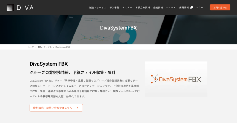 Diva System FBX