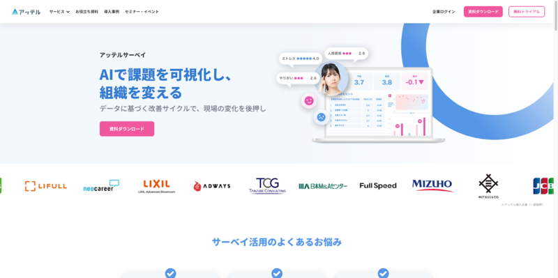 アッテルサーベイ