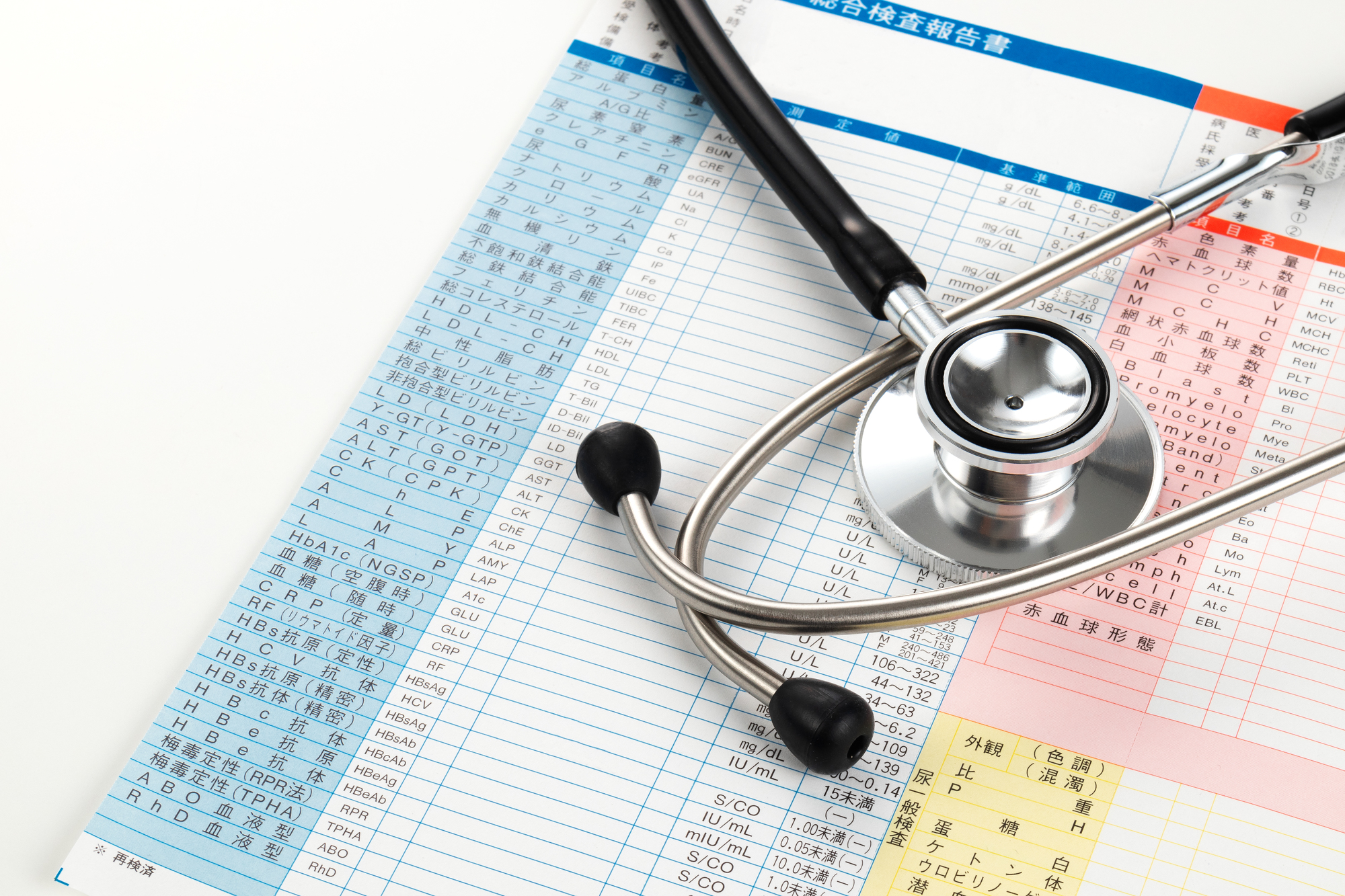 健康管理システムおすすめ22選！機能や選び方、導入メリットなどを解説