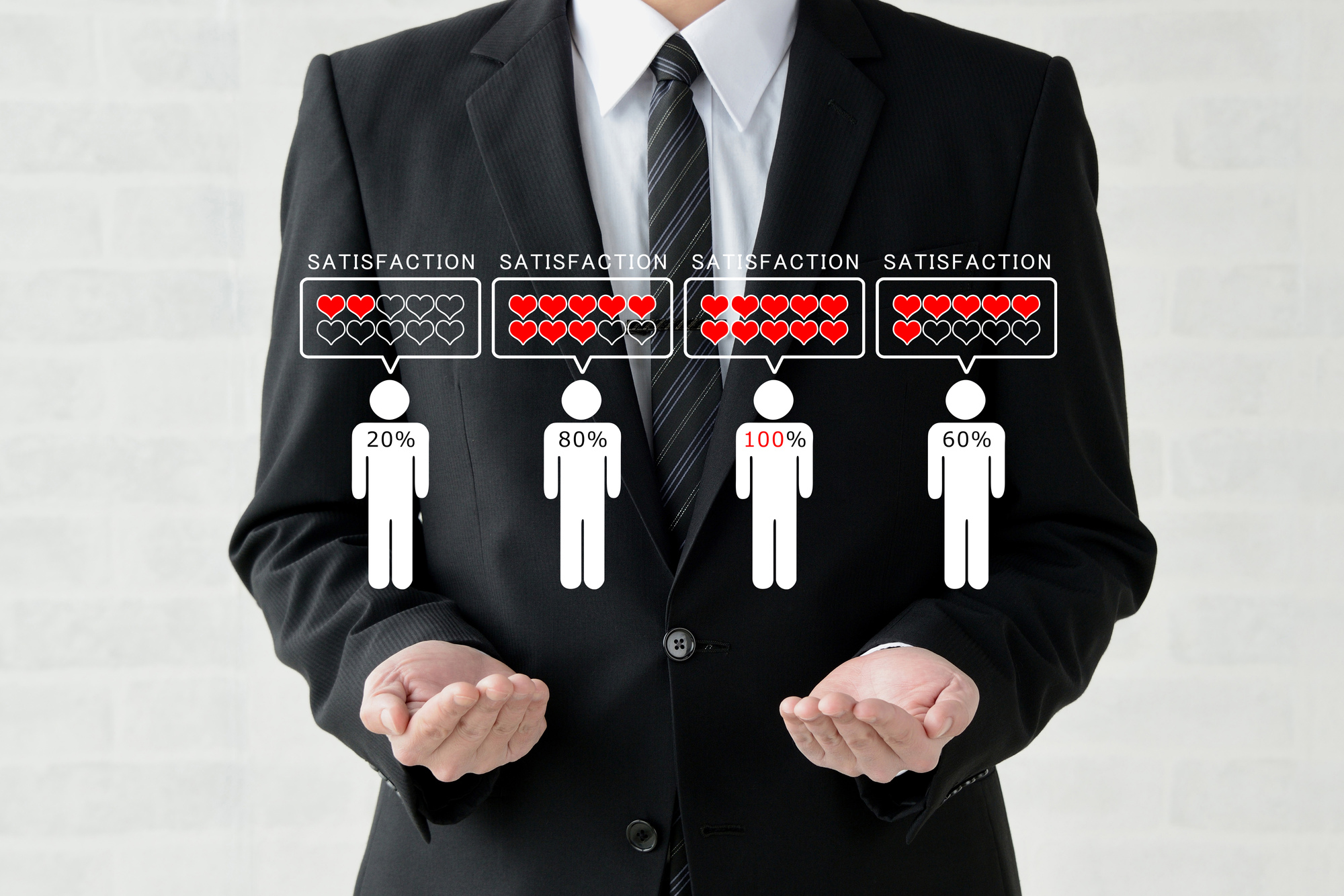 従業員満足度調査（ES調査）のおすすめ21選！効果的な質問テンプレートや調査実施のメリットを解説